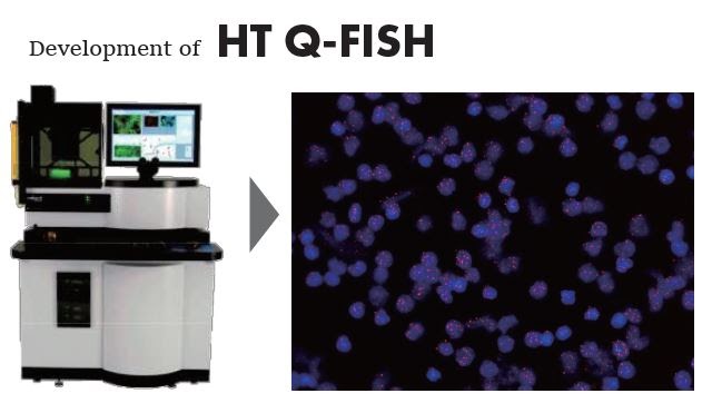 Analysis of 100 thousand Leukocytes correlated to every cell